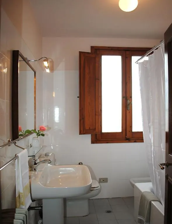 Aparthotel Residence La Medicea Florence